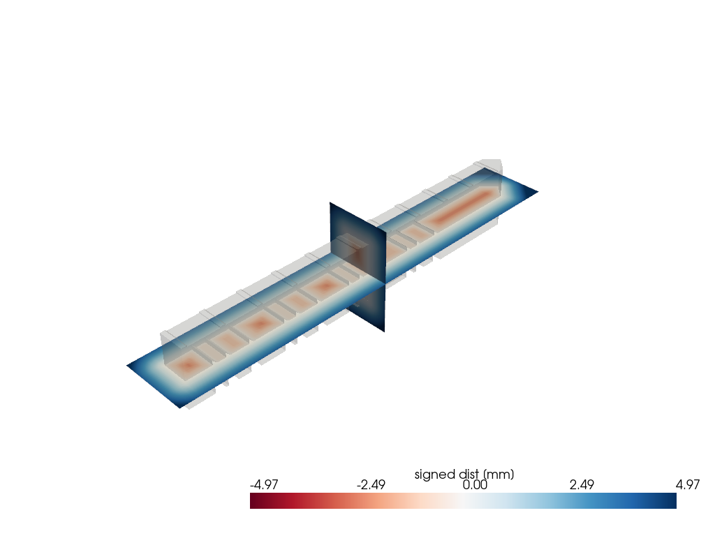 cad to signed distance