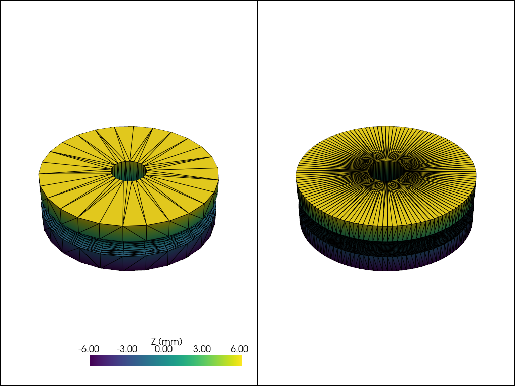 from build123d box